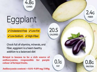 Brinjal is known to be a rich source of
anthocyanins, responsible for purple
colour of brinjal fruits.
Anthocyanin content = 0.01-9.89 mg/100g
 