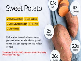 Vitamin A (LYCOPENE) content 14,187 IU/100 g
Potassium 337 mg
 