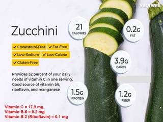Vitamin C = 17.9 mg
Vitamin B-6 = 0.2 mg
Vitamin B 2 (Riboflavin) = 0.1 mg
 