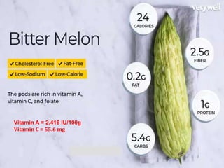 Vitamin A = 2,416 IU/100g
Vitamin C = 55.6 mg
 