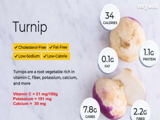 Vitamin C = 21 mg/100g
Potassium = 191 mg
Calcium = 30 mg
 