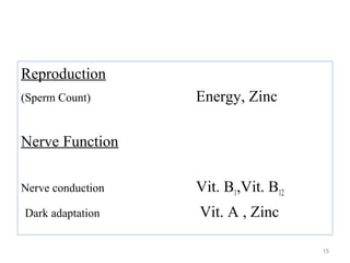 Reproduction
(Sperm Count)      Energy, Zinc

Nerve Function

Nerve conduction   Vit. B1,Vit. B12
Dark adaptation    Vit. A , Zinc

                                      15
 
