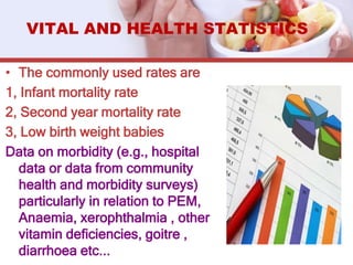 • The commonly used rates are
1, Infant mortality rate
2, Second year mortality rate
3, Low birth weight babies
Data on morbidity (e.g., hospital
data or data from community
health and morbidity surveys)
particularly in relation to PEM,
Anaemia, xerophthalmia , other
vitamin deficiencies, goitre ,
diarrhoea etc...
VITAL AND HEALTH STATISTICS
 