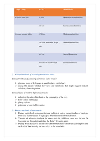 Target Group MUAC Malnutrition
Children under five 11-11.9 Moderate acute malnutrition
<11 cm Severe acute malnutrition
Pregnant women/ Adults 17-21 cm Moderate malnutrition
18-21 cm with recent weight Moderate malnutrition
loss
<17 cm Severe Malnutrition
<18 cm with recent weight Severe malnutrition
loss
2. Clinical methods of assessing nutritional status
Clinical methods of assessing nutritional status involve
 checking signs of deficiency at specific places on the body
 asking the patient whether they have any symptoms that might suggest nutrient
deficiency from the patient.
Clinical signs of nutrient deficiency include:
 pallor (on the palm of the hand or the conjunctiva of the eye)
 Bitot’s spots on the eyes
 pitting oedema
 goitre and severe visible wasting
3. Dietary methods of assessment
 Dietary methods of assessment include looking at past or current intakes of nutrients
from food by individuals or a group to determine their nutritional status.
 You can ask what the family or the mother and the child have eaten over the past 24
hours and use this data to calculate the dietary diversity score.
 Dietary diversity score is an indicator of both the balance of nutrient consumption and
the level of food security (or insecurity) in the household.
 