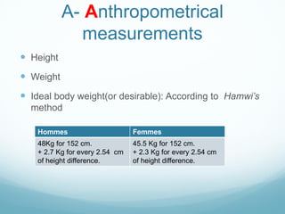 Hamwi Method Formula Nutritional assessment for clinical nutrition | PDF