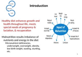 Healthy diet enhances growth and
health throughout life, meets
special needs of pregnancy &
lactation, & recuperation
Malnutrition results imbalance of
nutrients and energy in the diet
Micronutrient deficiencies,
underweight, overweight, obesity,
low birth weight, wasting, stunting,
etc.
5
Introduction
 