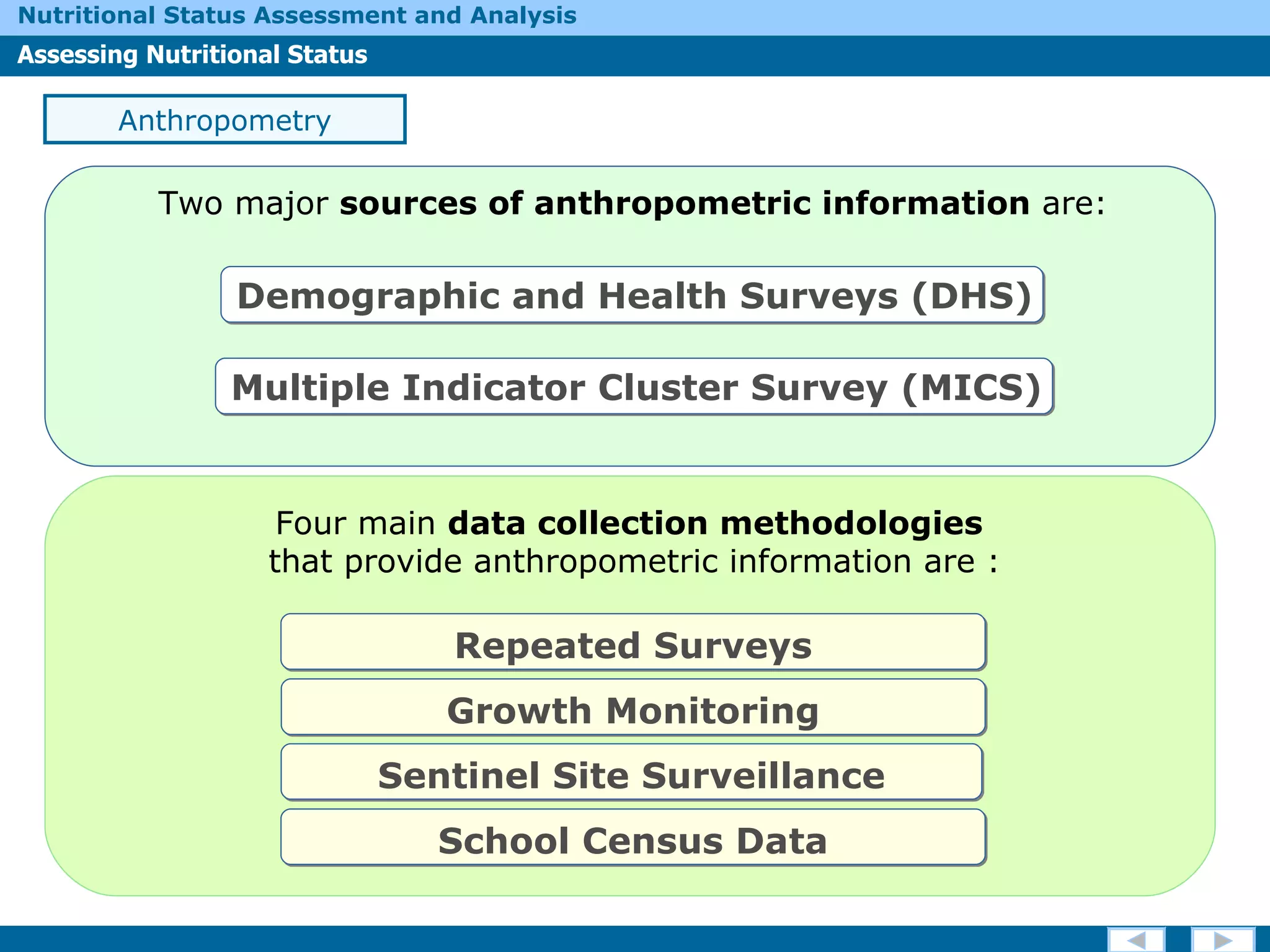 School Census Data Repeated Surveys Growth Monitoring Four main  data collection methodologies   that provide anthropometric information are : Sentinel Site Surveillance Anthropometry Multiple Indicator Cluster Survey (MICS) Demographic and Health Surveys (DHS) Two major  sources of anthropometric information  are: 