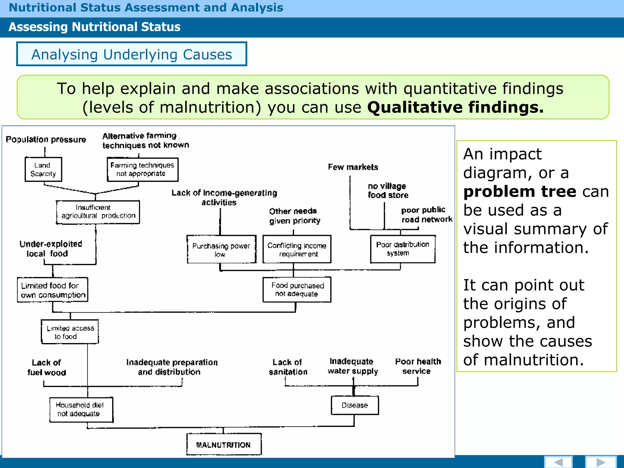 An impact diagram, or a  problem tree  can be used as a visual summary of the information. It can point out the origins of problems, and show the causes of malnutrition. Analysing Underlying Causes To help explain and make associations with quantitative findings  (levels of malnutrition) you can use  Qualitative findings. 