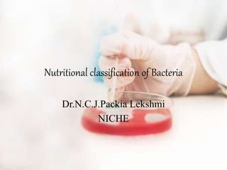 Nutritional classification of Bacteria
Dr.N.C.J.Packia Lekshmi
NICHE
 