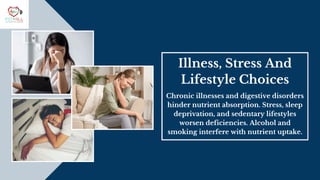 Illness, Stress And
Lifestyle Choices
Chronic illnesses and digestive disorders
hinder nutrient absorption. Stress, sleep
deprivation, and sedentary lifestyles
worsen deficiencies. Alcohol and
smoking interfere with nutrient uptake.
 