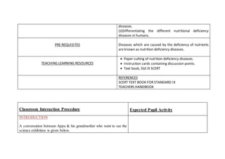 diseases. 
(ii)Differentiating the different nutritional deficiency diseases in humans. 
PRE REQUISITES 
Diseases which are caused by the deficiency of nutrients are known as nutrition deficiency diseases. 
TEACHING LEARNING RESOURCES 
 Paper cutting of nutrition deficiency diseases. 
 Instruction cards containing discussion points. 
 Text book, Std IX SCERT 
REFERENCES 
SCERT TEXT BOOK FOR STANDARD IX 
TEACHERS HANDBOOK 
Classroom Interaction Procedure 
Expected Pupil Activity 
INTRODUCTION 
A conversation between Appu & his grandmother who went to see the science exhibition is given below. 
 