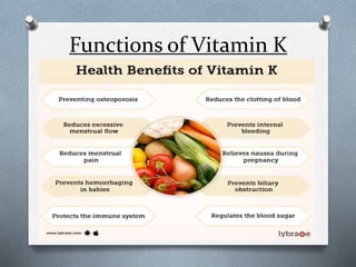 Functions of Vitamin K
 