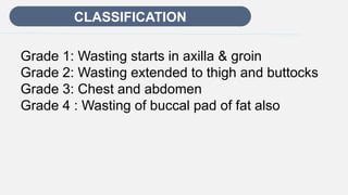 Enter title
CLASSIFICATION
Grade 1: Wasting starts in axilla & groin
Grade 2: Wasting extended to thigh and buttocks
Grade 3: Chest and abdomen
Grade 4 : Wasting of buccal pad of fat also
 