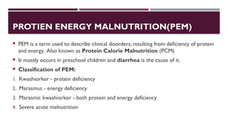 Comprehensive Overview of Nutritional Deficiency Disorders and ...