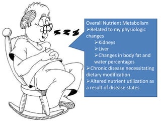 Overall Nutrient Metabolism 
Related to my physiologic 
changes 
Kidneys 
Liver 
Changes in body fat and 
water percentages 
Chronic disease necessitating 
dietary modification 
Altered nutrient utilization as 
a result of disease states 
 