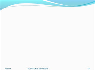 02/11/14

NUTRITIONAL DISORDERS

131

 
