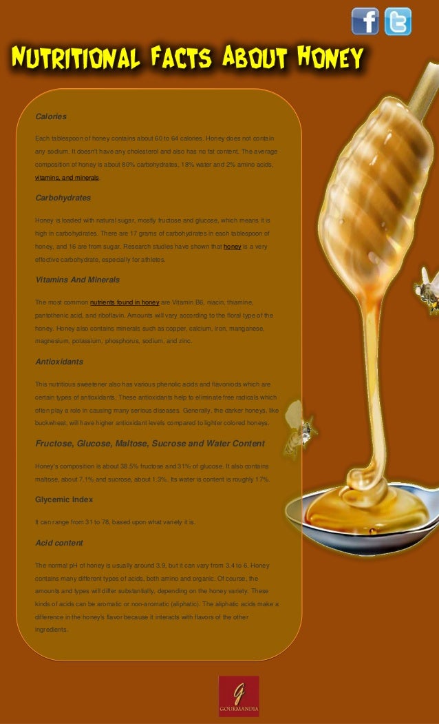 Nutritional facts about honey