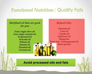 Functional Nutrition : Quality Fats
Unrefined oil that are good
for you:
Extra virgin olive oil
Exra virgin coconut oil
Grapeseed oil
Avocado oil
Walnut oil
Sesame oil
Flaxseed oil
Coconut oil

Refined Oils:
Soybean oil
Corn oil
Canola oil
Safflower oil
Margarine
Trans fats / hydrogenated oil
Most spreads

Avoid processed oils and fats

 