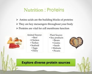 Nutrition : Proteins
 Amino acids are the building blocks of proteins
 They are key messengers throughout your body

 Proteins are vital for cell membrane function
Animal Source:
• Beef
• Chicken
• Turkey
• Seafood
• Eggs
• Dairy

Plant Source:
• Soy products
• Beans
• Grains
• Seeds
• Walnuts
• Pecans

Explore diverse protein sources

 