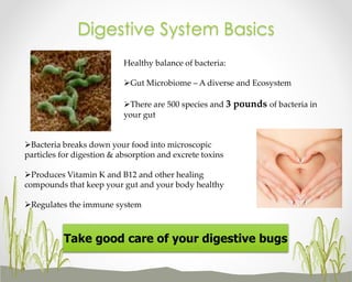 Digestive System Basics
Healthy balance of bacteria:
Gut Microbiome – A diverse and Ecosystem
There are 500 species and 3 pounds of bacteria in
your gut
Bacteria breaks down your food into microscopic
particles for digestion & absorption and excrete toxins
Produces Vitamin K and B12 and other healing
compounds that keep your gut and your body healthy
Regulates the immune system

Take good care of your digestive bugs

 