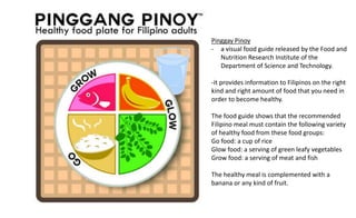 Pinggay Pinoy
- a visual food guide released by the Food and
Nutrition Research Institute of the
Department of Science and Technology.
-it provides information to Filipinos on the right
kind and right amount of food that you need in
order to become healthy.
The food guide shows that the recommended
Filipino meal must contain the following variety
of healthy food from these food groups:
Go food: a cup of rice
Glow food: a serving of green leafy vegetables
Grow food: a serving of meat and fish
The healthy meal is complemented with a
banana or any kind of fruit.
 