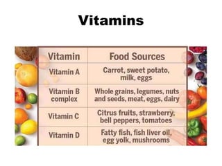 Vitamins
 