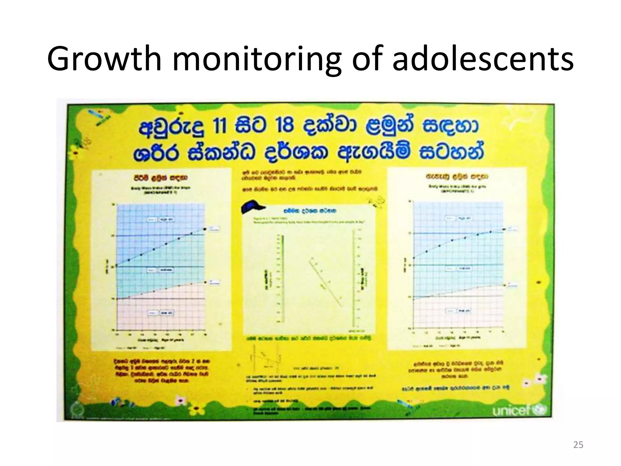 Growth monitoring of adolescents




                               25
 