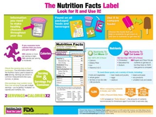 Nutritional Labelling