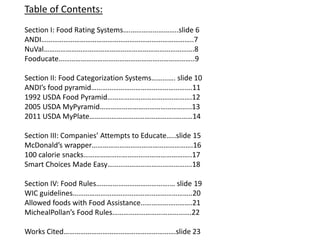Nutritional Literacy | PPTX