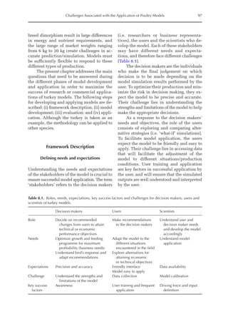 Challenges Associated with the Application of Poultry Models 97
breed dimorphism result in large differences
in energy and nutrient requirements, and
the large range of market weights ranging
from 6 kg to 20 kg create challenges in ac-
curate prediction/simulation. Models must
be sufficiently flexible to respond to these
different types of production.
The present chapter addresses the main
questions that need to be answered during
the different phases of model development
and application in order to maximize the
success of research or commercial applica-
tions of turkey models. The following steps
for developing and applying models are de-
scribed: (i) framework description; (ii) model
development; (iii) evaluation; and (iv) appli-
cation. Although the turkey is taken as an
example, the methodology can be applied to
other species.
Framework Description
Defining needs and expectations
Understanding the needs and expectations
of the stakeholders of the model is crucial to
ensure successful model application. The term
‘stakeholders’ refers to the decision makers
(i.e. researchers or business representa-
tives), the users and the scientists who de-
velop the model. Each of these stakeholders
may have different needs and expecta­
tions, and therefore face different challenges
(Table 8.1).
The decision makers are the individuals
who make the final judgement on which
­
decision is to be made depending on the
model simulation results performed by the
user. To optimize their production and min-
imize the risk in decision making, they ex-
pect the model to be precise and accurate.
Their challenge lies in understanding the
strengths and limitations of the model to help
make the appropriate decisions.
As a response to the decision makers’
needs and objectives, the role of the users
consists of exploring and comparing alter-
native strategies (i.e. ‘what-if’ simulations).
To facilitate model application, the users
expect the model to be friendly and easy to
apply. Their challenge lies in accessing data
that will facilitate the adjustment of the
model to different situations/production
conditions. User training and application
are key factors in successful application by
the user, and will ensure that the simulated
outputs are well understood and interpreted
by the user.
Table 8.1. Roles, needs, expectations, key success factors and challenges for decision makers, users and
scientists of turkey models.
Decision makers Users Scientists
Role Decide on recommended
changes from users to attain
technical or economic
­performance objectives
Make recommendations
to the decision makers
Understand user and
decision maker needs
and develop the model
accordingly
Needs Optimize growth and feeding
programme for maximum
profitability (business needs)
Understand bird’s response and
adapt recommendations
Adapt the model to the
different situations
encountered in the field
Explore alternatives for
attaining economic
or technical objectives
Understand model
application
Expectations Precision and accuracy Friendly interface
Model easy to apply
Data availability
Challenge Understand the strengths and
limitations of the model
Data collection Model calibration
Key success
factors
Awareness User training and frequent
application
Driving force and input
definition
 