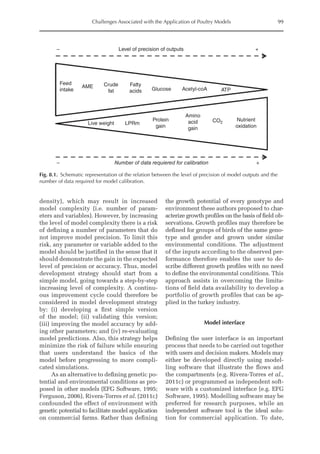 Challenges Associated with the Application of Poultry Models 99
density), which may result in increased
model complexity (i.e. number of param-
eters and variables). However, by increasing
the level of model complexity there is a risk
of defining a number of parameters that do
not improve model precision. To limit this
risk, any parameter or variable added to the
model should be justified in the sense that it
should demonstrate the gain in the expected
level of precision or accuracy. Thus, model
development strategy should start from a
simple model, going towards a step-by-step
increasing level of complexity. A continu-
ous improvement cycle could therefore be
considered in model development strategy
by: (i) developing a first simple version
of the model; (ii) validating this version;
(iii) improving the model accuracy by add-
ing other parameters; and (iv) re-evaluating
model predictions. Also, this strategy helps
minimize the risk of failure while ensuring
that users understand the basics of the
model before progressing to more compli-
cated simulations.
As an alternative to defining genetic po-
tential and environmental conditions as pro-
posed in other models (EFG Software, 1995;
Ferguson, 2006), Rivera-Torres et al. (2011c)
confounded the effect of environment with
genetic potential to facilitate model application
on commercial farms. Rather than defining
the growth potential of every genotype and
environment these authors proposed to char-
acterize growth profiles on the basis of field ob-
servations. Growth profiles may therefore be
defined for groups of birds of the same geno-
type and gender and grown under similar
­
environmental conditions. The adjustment
of the inputs according to the observed per-
formance therefore enables the user to de-
scribe different growth profiles with no need
to define the environmental conditions. This
approach assists in overcoming the limita-
tions of field data availability to develop a
portfolio of growth profiles that can be ap-
plied in the turkey industry.
Model interface
Defining the user interface is an important
process that needs to be carried out together
with users and decision makers. Models may
either be developed directly using model-
ling software that illustrate the flows and
the compartments (e.g. Rivera-Torres et al.,
2011c) or programmed as independent soft-
ware with a customized interface (e.g. EFG
Software, 1995). Modelling software may be
preferred for research purposes, while an
independent software tool is the ideal solu-
tion for commercial application. To date,
Feed
intake
AME Crude
fat
Fatty
acids
Level of precision of outputs
Number of data requiered for calibration
Acetyl-coA ATP
+
–
– +
Amino
acid
gain
Nutrient
oxidation
CO2
Protein
gain
Glucose
LPRm
Live weight
Fig. 8.1. Schematic representation of the relation between the level of precision of model outputs and the
number of data required for model calibration.
 