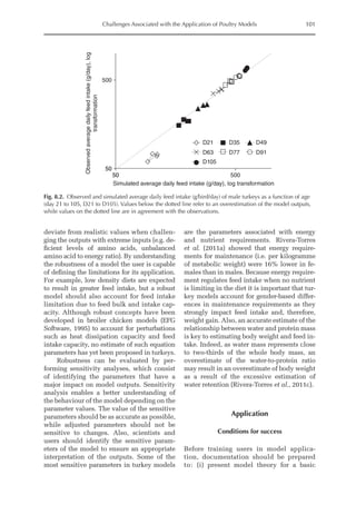 Challenges Associated with the Application of Poultry Models 101
deviate from realistic values when challen-
ging the outputs with extreme inputs (e.g. de-
ficient levels of amino acids, unbalanced
amino acid to energy ratio). By understanding
the robustness of a model the user is capable
of defining the limitations for its application.
For example, low density diets are expected
to result in greater feed intake, but a robust
model should also account for feed intake
limitation due to feed bulk and intake cap-
acity. Although robust concepts have been
­
developed in broiler chicken models (EFG
Software, 1995) to account for perturbations
such as heat dissipation capacity and feed
intake capacity, no estimate of such equation
parameters has yet been proposed in turkeys.
Robustness can be evaluated by per-
forming sensitivity analyses, which consist
of identifying the parameters that have a
major impact on model outputs. Sensitivity
analysis enables a better understanding of
the behaviour of the model depending on the
parameter values. The value of the sensitive
parameters should be as accurate as possible,
while adjusted parameters should not be
sensitive to changes. Also, scientists and
users should identify the sensitive param-
eters of the model to ensure an appropriate
interpretation of the outputs. Some of the
most sensitive parameters in turkey models
are the parameters associated with energy
and nutrient requirements. Rivera-Torres
et al. (2011a) showed that energy require-
ments for maintenance (i.e. per kilogramme
of metabolic weight) were 16% lower in fe-
males than in males. Because energy require-
ment regulates feed intake when no nutrient
is limiting in the diet it is important that tur-
key models account for gender-based differ-
ences in maintenance requirements as they
strongly impact feed intake and, therefore,
weight gain. Also, an accurate estimate of the
relationship between water and protein mass
is key to estimating body weight and feed in-
take. Indeed, as water mass represents close
to two-thirds of the whole body mass, an
overestimate of the water-to-protein ratio
may result in an overestimate of body weight
as a result of the excessive estimation of
water retention (Rivera-Torres et al., 2011c).
Application
Conditions for success
Before training users in model applica-
tion, documentation should be prepared
to: (i) present model theory for a basic
500
50
Observed
average
daily
feed
intake
(g/day),
log
transformation
50 500
D21
D63
D105
D35
D77
D49
D91
Simulated average daily feed intake (g/day), log transformation
Fig. 8.2. Observed and simulated average daily feed intake (g/bird/day) of male turkeys as a function of age
(day 21 to 105, D21 to D105). Values below the dotted line refer to an overestimation of the model outputs,
while values on the dotted line are in agreement with the observations.
 