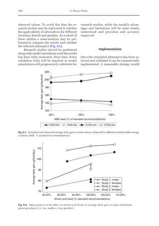 104 V. Rivera-Torres
observed values. To avoid this bias the re-
search studies may be replicated to validate
the applicability of alternatives for different
locations, breeds and genders. As a result of
these studies a meta-analysis may be per-
formed to compare the results and validate
the selected alternative (Fig. 8.6).
Research studies should be performed
along with model simulations until the model
has been fully evaluated. Over time, fewer
validation trials will be required as model
simulations will progressively substitute for
research studies, while the model’s advan-
tages and limitations will be more clearly
understood and precision and accuracy
­improved.
Implementation
Once the simulated alternative has been se-
lected and validated it can be commercially
implemented. A reasonable strategy would
220
200
180
160
140
Average
daily
gain
(g/day/bird)
120
92% 100%
AME level (% of standard recommendations)
D49-sim D49-obs D105-sim D105-obs
108%
Fig. 8.5. Simulated and observed average daily gains of male turkeys subjected to different metabolizable energy
contents (AME, % standard recommendations).
110.00%
105.00%
100.00%
95.00%
90.00%
85.00%
110
100
90
80
70
Amino acid level (% standard recommendations)
Average
daily
gain
(g/bird/day)
Study 1, males
Study 1, females
Study 2, males
Study 2, females
Fig. 8.6. Meta-analysis of the effect of amino acid levels on average daily gain in male and female
growing turkeys (i.e. two studies × two genders).
 