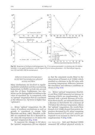 116 B. Méda et al.
Influence of perceived temperature
on Ed, Ved, heat production, physical
activity and MEm
Many mechanisms are involved in regulat-
ing broiler metabolism and thus maintaining
homeostasis. In INAVI, we took into account
only five of them. Furthermore, two situ-
ations can be distinguished according to the
value of simulated Tp, in comparison with
an ‘optimal’ temperature that we considered
as the reference (i.e. Tp lower or higher than
‘optimum’).
ed. Below ‘optimal’ temperature, the effi-
ciency of synthesis mechanisms as well as
growth is considered to change little
(Howlider and Rose, 1987). Therefore, in IN-
AVI we considered that Ed is decreased by
1% when the temperature is 2°C below the
‘optimal’ temperature (Fig. 9.5d).
To represent the changes in Ed above
the ‘optimal’ temperature, Ed was adjusted
so that the simulated results fitted to the
­
observations of Geraert et al. (1996), which
resulted in a decrease in the Ed value with
increasing temperature difference between
the simulation and reference conditions as
shown in Fig. 9.5d.
ved. Below ‘optimal’ temperature, Howlid-
er and Rose (1987) measured an increase in
fattening of 0.8% per supplementary °C as-
sociated with a growth decrease of 0.12%.
From these results, we estimated there to be
a decrease in Ved of 0.6% for a decrease of
1°C below the reference temperature. Above
the ‘optimal’ temperature, the results from
Geraert et al. (1996) showed that protein de-
position decreased by 8% when comparing
broilers reared at 22°C and 32°C, which cor-
responds to an increase in Ved of 2.5% per
supplementary °C (Fig. 9.5d).
heat production. Koh and Macleod (1999)
measured HP without physical activity in
6
5
4
3
2
1
0
0
if stocking rate  20 kg/m2
5 15 20 25 30 35
10
Difference of stocking rate (Sim-Ref, kg/m2)
E
densitiy
(°C)
(a)
0
–1
–2
–3
–4
–5
E
airspeed
(°C)
(c)
4
3.5
3
2
1
0.5
0
–50 –30 10 20 30 40 50
–10
Difference of relative humidity (Sim-Ref, %)
E
humidity
(°C)
0
–20
–40
2.5
1.5
(b)
(d)
if Tindoor  26°C
0 0.5 1.5 2 2.5 3 3.5
1
Airspeed (m/s)
if Tindoor  26°C
1.6
1.2
0.8
0.6
0.4
Variation
factor
1.4
1
–25 –15 5 10 15 20 25
–5
Difference of perceived temperature (Sim-Ref, °C)
0
–10
–20
Ed = f(Tp)
Thermolysis capacity = f(Tp)
MEm = f(Tp)
Ved = f(Tp)
PAL = f(Tp)
Fig. 9.5. Responses of bird-perceived temperature (Tp, °C) to various parameters: (a) stocking rate; (b) relative
humidity; (c) air speed (ventilation); and (d) impact of Tp on various parameters – Ed, Thermolysis capacity,
Ved, PAL and MEm (ME for maintenance).
 