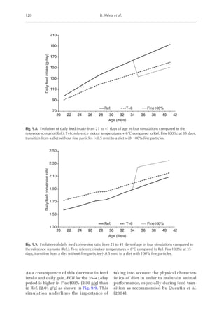 120 B. Méda et al.
2.50
2.30
2.10
1.90
Daily
feed
conversion
ratio
1.70
1.50
1.30
20 22 24 26 28 30 32
Age (days)
Ref. T+6 Fine100%
34 36 38 40 42
Fig. 9.9. Evolution of daily feed conversion ratio from 21 to 41 days of age in four simulations compared to
the reference scenario (Ref.). T+6: reference indoor temperatures + 6°C compared to Ref. Fine100%: at 35
days, transition from a diet without fine particles (0.5 mm) to a diet with 100% fine particles.
210
190
170
150
Daily
feed
intake
(g/day)
130
110
90
70
20 22 24 26 28 30 32
Age (days)
Ref. T+6 Fine100%
34 36 38 40 42
Fig. 9.8. Evolution of daily feed intake from 21 to 41 days of age in four simulations compared to the
reference scenario (Ref.). T+6: reference indoor temperatures + 6°C compared to Ref. Fine100%: at 35 days,
transition from a diet without fine particles (0.5 mm) to a diet with 100% fine particles.
As a consequence of this decrease in feed
intake and daily gain, FCR for the 35–41-day
period is higher in Fine100% (2.30 g/g) than
in Ref. (2.01 g/g) as shown in Fig. 9.9. This
simulation underlines the importance of
taking into account the physical character-
istics of diet in order to maintain animal
performance, especially during feed tran-
sition as recommended by Quentin et al.
(2004).
 
