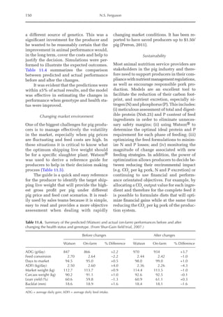 150 N.S. Ferguson
a different source of genetics. This was a
significant investment for the producer and
he wanted to be reasonably certain that the
­
improvement in animal performance would,
in the long term, cover the costs and help to
justify the decision. Simulations were per-
formed to illustrate the expected outcomes.
Table 11.4 summarizes the comparison
­
between predicted and actual performance
­
before and after the changes.
It was evident that the predictions were
within ±5% of actual results, and the model
was effective in estimating the changes in
performance when genotype and health sta-
tus were improved.
Changing market environment
One of the biggest challenges for pig produ-
cers is to manage effectively the volatility
in the market, especially when pig prices
are fluctuating and feed costs are high. In
these situations it is critical to know what
the optimum shipping live weight should
be for a specific slaughter plant. Watson®
was used to derive a reference guide for
producers to help in their decision making
process (Table 11.5).
The guide is a quick and easy reference
for the producer to identify the target ship-
ping live weight that will provide the high-
est gross profit per pig under different
pig price and feed cost scenarios. It is read-
ily used by sales teams because it is simple,
easy to read and provides a more objective
assessment when dealing with rapidly
­
changing market conditions. It has been re-
ported to have saved producers up to $1.50/
pig (Perron, 2011).
Sustainability
Most animal nutrition service providers are
stakeholders in the pig industry and there-
fore need to support producers in their com-
pliancewithnutrientmanagementregulations,
as well as encourage responsible pork pro-
duction. Models are an excellent tool to
­
facilitate the reduction of their carbon foot-
print, and nutrient excretion, especially ni-
trogen (N) and phosphorus (P). This includes:
(i) meticulous assessment of total and digest-
ible protein (Nx6.25) and P content of feed
ingredients in order to eliminate unneces-
sary safety margins; (ii) using Watson® to
determine the optimal ideal protein and P
requirement for each phase of feeding; (iii)
optimizing the feed formulations to minim-
ize N and P losses; and (iv) monitoring the
magnitude of change associated with new
feeding strategies. In addition, the power of
optimization allows producers to decide be-
tween reducing their environmental impact
(e.g. CO2
per kg pork, N and P excretion) or
continuing to use financial and perform-
ance orientated objectives. For example, by
allocating a CO2
output value for each ingre-
dient and therefore for the complete feed it
is possible to formulate diets that will opti-
mize financial gains while at the same time
reducing the CO2
per kg pork of the produc-
tion system.
Table 11.4. Summary of the predicted (Watson) and actual (on-farm) performances before and after
changing the health status and genotype. (From Shur-Gain field trial, 2007.)
Before changes After changes
Watson On-farm % Difference Watson On-farm % Difference
ADG (g/day) 847 866 +2.2 970 934 +3.7
Feed conversion 2.70 2.64 –2.2 2.44 2.42 –1.0
Days to market 94.5 95.0 +0.5 98.0 99.0 +1.0
ADFI (kg/day) 2.50 2.60 +4.0 2.36 2.26 –4.3
Market weight (kg) 112.7 113.7 +0.9 114.4 113.5 –1.0
Carcass weight (kg) 90.2 91.1 +1.0 92.6 92.5 –0.1
Lean yield (%) 60.6 59.8 –1.3 60.9 61.1 +0.3
Backfat (mm) 18.6 18.9 +1.6 18.4 18.1 –1.6
ADG = average daily gain; ADFI = average daily feed intake.
 