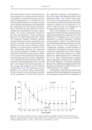 162 C. Pomar et al.
this relationship is used to estimate the op-
timal response to varying nutrient levels of
a population of animals showing some de-
gree of heterogeneity. In contrast, the fac-
torial method estimates, for a unique animal
at one specific growing state, the requirement
for expressing the full growth potential.
Thus, when the factorial method is used to
estimate the requirements of a given popu-
lation, the chosen individual should be
the best representative of the population
(Pomar et al., 2003; Hauschild et al., 2010).
The empirical method estimates optimal
nutrient allowances from a population per-
spective, whereas the factorial method ad-
dresses the needs of one reference animal
during a very short period, normally 1 day.
The relationship between the empirical
and factorial methods is difficult to estab-
lish and is affected by many factors related
to the animal, the growth state and popula-
tion heterogeneity. For instance, Hauschild
et al. (2010) found that maximum ADG was
reached in 25–50 kg BW pigs with a Lys:NE
ratio 12% higher than the requirement of
the average pig estimated by the factorial
method (Fig. 12.1). This estimation corres-
ponded to an animal whose requirement
for this nutrient was in the 82nd percentile
of the population. For the FCR, however,
the empirical estimates corresponded to
those for a pig in the 58th percentile of the
population (Fig. 12.2). These results can-
not, however, be generalized, as the diffe-
rence between the factorial method and the
empirical method can be expected to in-
crease with the level of heterogeneity of
the population (Pomar et al., 2003).
One of the problems in evaluating the
empirical and the factorial requirements for
optimizing population responses lies in the
difficulty of integrating the main factors
­
implicated in animal responses. Variation
among animals, which is an important fac-
tor modulating population responses, is rarely
taken into account. The importance of
considering variability among animals in
evaluations of biological responses and in
nutritional programmes has been demon-
strated in recent years (Pomar et al., 2003;
Main et al., 2008; Brossard et al., 2009; Vau-
tier et al., 2013). Between-animal variation
shapes population responses and, therefore,
the overall efficiency of nutrient utilization
(Pomar et al., 2003) and optimal nutrient levels
(Leclercq and Beaumont, 2000; Pomar et al.,
2003; Brossard et al., 2009).
Mechanistic mathematical models that
implement the factorial approach are proposed
in an attempt to represent the complexity of
1150
1030
910
790
Body
weight
gain
(g/day)
670
550
0.43 0.51 0.60 0.69 0.78 0.87 0.96
0.99
1.09 g/MJ
g/MJ
1.05
Lys:NE (g/MJ)
1.14 1.23 1.32 1.40 1.49
2.90
2.63
2.35
Feed
conversion
ratio
2.08
1.80
Fig. 12.1. The effect of different lysine:net energy (Lys:NE) ratios (g/MJ) on ADG and FCR and maximum
response of pigs fed between 26 to 53 kg (ADG, • FCR), standard error of the mean and curve estimated
by the quadratic equation (—ADG, —FCR). (From Hauschild et al., 2010.)
 