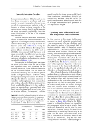 A Model to Optimize Broiler Productivity 183
Some Optimization Exercises
Because circumstances differ to such an ex-
tent from producer to producer and from
country to country, examples relevant to one
set of circumstances are unlikely to be of
interest to others, so these examples of the
optimization process should not be regarded
as being universally applicable. However,
some illustrations of the use of the program
may be useful.
The first exercise has been mentioned
above. Fisher (2008) demonstrated that the
optimum balanced protein levels in the feed
differed depending on the way in which the
broilers were sold (Table 13.2). Using the
same dataset but different feed ingredient
prices (those applicable in 2006 and in
2008) he also demonstrated that these opti-
mum protein levels differed when the cost
of protein relative to energy changed, the
optimum often being higher than the recom-
mended level (Table 13.3).
The exercise by Fisher (2008) was based
on actual performance, and the use of differ-
ent ingredient costs and revenues for the
various scenarios. Three additional exercis-
es are discussed below that are based on
simulated data using the EFG broiler growth
model and optimizer (EFG Software, 1995),
their purpose being to illustrate the effects of
changes to different objective functions or
variables on the optimum feed composition
and feeding schedule. Birds were reared to a
fixed weight of 2.3 kg or to 35 days and rev-
enue was generated on a processed basis only.
Feed ingredient availability and price were
set at some arbitrary but currently ­
realistic
conditions. Broiler house turn-round (7 days),
fixed production costs in Rand, R273/m2
per
annum) and variable costs (R9.20/bird per
cycle) are illustrative. Mortality was set at 5%
to 35 days. Base revenue was generated at
R25/kg dressed weight.
Optimizing amino acid contents in each
feed using different objective functions
In this exercise a three-stage feeding pro-
gramme was used, using 800 g starter/bird,
1200 g grower and offering a finisher until
the mean live weight of the mixed flock of
broilers reached 2.3 kg. All feeds had an en-
ergy content of 13 MJ ME/kg. Four objective
functions were chosen (scenarios A–D);
namely, maximizing margin over feed cost
(A), maximizing breast meat yield (B), min-
imizing feed conversion ratio (FCR) (C) and
minimizing nitrogen (N) excretion (kg N/flock
of 30,000 birds) (D). Table 13.4 shows a sum-
mary of the optimum digestible lysine con-
tents in each of the three feeds offered, as
well as the predicted value of each of the
objectives at the optimum for each scenario.
The effect of choosing different object-
ive functions is to change the protein (shown
here as digestible lysine) contents in each of
the feeds on offer, with the result that the
profitability of the enterprise changes. The
objective of any broiler enterprise should
be to maximize profit, but in this example
costs and revenue were included in only
one of the objective functions (scenario A),
hence margin over food cost was lower by
comparison in the three other cases. In many
operations the aim appears to be to minimize
FCR, but when this is achieved (scenario C)
the profit margin may be seriously eroded,
as shown in Table 13.4. Clearly the differ-
ences in profitability depend on prevailing
circumstances, being larger or smaller than
indicated depending on the ratio between
ingredient costs and returns. In some coun-
tries the cost of removing N waste may be so
great that the lower performance and mar-
gin of broilers on scenario D, where N ex-
cretion is minimized, may be the most
acceptable and beneficial for the enterprise.
Table 13.3. Level of balanced protein (%) relative to
Aviagen recommendations yielding the maximum
profit when birds were sold either at the farm gate or
processed, using feed ingredient prices ­
applicable
in either 2006 or 2008. (From Fisher, 2008.)
Farm gate prices Processed prices
Strain 2006 2008 2006 2008
Ross 708 M 100 115 130 130
Ross 708 F 90 115 115 115
Ross 308 M 100 115 115 130
Ross 308 F 90 115 100 115
 