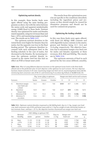 184 R.M. Gous
Optimizing nutrient density
In this example, three broiler feeds were
again offered using the same feeding pro-
gramme as above, but with the ratios between
the amino acids and apparent metabolizable
energy (AME) fixed in these feeds. Nutrient
density was optimized for males and females
reared separately, using two revenues (base and
base + 25%), and maximizing margin over feed
cost. The results are in Table 13.5.
The optimum nutrient densities in the
initial feeds were higher for females than for
males, but the opposite was true in the final
feeding period. The optimum therefore in-
creased with each subsequent feed in the
feeding schedule in the case of males, but
decreased in the females. By increasing rev-
enue the optimum nutrient density in-
creased in the starter feed but this had no
effect on FCR or breast meat yield.
The results from this optimization exer-
cise are specific to the conditions described,
including the ingredient prices and rev-
enues, so they should simply be viewed for
illustrative purposes and should not be
used for commercial purposes.
Optimizing the feeding schedule
In this case three feeds were again offered,
with fixed (13 MJ/kg) AME contents and
with digestible lysine contents in the starter,
grower and finisher being 13.7, 12.4 and
11.0 g/kg, respectively. The objective func-
tion was to maximize margin over feed cost
for males and females separately at three
revenues, R10, R20 and R30/kg. The results
are in Table 13.6.
The optimum amounts of feed in each
period for the two sexes differed, sensibly,
Table 13.4. Effect of using different objective functions on the optimum lysine levels in the three feeds
offered and on the predicted value of each objective at the optimum for each scenario. The four objective
functions chosen (scenarios A–D) were: maximizing margin over feed cost (A), maximizing breast meat yield (B),
minimizing feed conversion ratio (FCR) (C) and minimizing N excretion (kg N/flock of 30,000 birds) (D).
Dig. lysine (g/kg) at optimum Margin over feed cost for each scenario
Scenario Starter Grower Finisher A B C D
A Maximize margin
over feed cost
(c/bird)
14.3 10.3 9.8 3131 417 1.591 1672
B Maximize
breast meat
14.9 10.1 9.8 3127 419 1.593 1672
C Minimize FCR 13.7 11.4 10.5 3086 413 1.536 1706
D Minimize N
excretion
14.6 10.1 7.6 2989 393 1.714 1598
Table 13.5. Optimum nutrient densities (expressed as MJ AME/kg feed), days to 2.3 kg, margin over food
cost, feed conversion ratio (FCR) and breast meat yield at 2.3 kg live weight of male and female broilers at
two revenues (base, and base + 25 %); the objective function maximized was margin over feed cost.
Sex
Revenue
Rand/kg
AME (MJ/kg) at optimum ND
Days to
2.3 kg
Margin over
food cost   FCR
Breast
g
starter grower finisher
M Base 11.39 11.58 11.60 34 3202 1.768 408
M +25% 11.44 11.59 11.58 34 4302 1.768 408
F Base 12.77 11.59 10.79 38 3200 1.827 424
F +25% 12.82 11.55 10.73 38 4486 1.830 424
AME = apparent metabolizable energy.
 