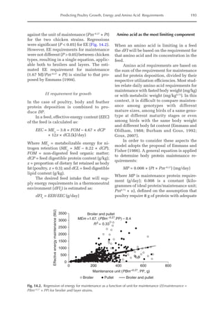 Predicting Poultry Growth, Energy and Amino Acid Requirements 193
against the unit of maintenance (Pm–0.27
× Pt)
for the two chicken strains. Regressions
were significant (P  0.05) for EE (Fig. 14.2).
However, EE requirements for maintenance
were not different (P  0.05) between chicken
types, resulting in a single equation, applic-
able both to broilers and layers. The esti-
mated EE requirement for maintenance
(1.67 MJ/Pm–0.27
× Pt) is similar to that pro-
posed by Emmans (1994).
EE requirement for growth
In the case of poultry, body and feather
protein deposition is combined to pro-
duce DP.
In a feed, effective energy content (EEC)
of the feed is calculated as:
EEC = MEn
– 3.8 × FOM – 4.67 × dCP
+ 12z × dCL(kJ/day)
Where MEn
= metabolizable energy for ni-
trogen retention (MEn
= ME – 8.22 × dCP);
FOM = non-digested feed organic matter;
dCP = feed digestible protein content (g/kg);
z = proportion of dietary fat retained as body
fat (poultry, z = 0.3); and dCL = feed digestible
lipid content (g/kg).
The desired feed intake that will sup-
ply energy requirements in a thermoneutral
environment (dFIe
) is estimated as:
dFIe
= EER/EEC (g/day)
Amino acid as the most limiting component
When an amino acid is limiting in a feed
the dFI will be based on the requirement for
that amino acid and its concentration in the
feed.
Amino acid requirements are based on
the sum of the requirement for maintenance
and for protein deposition, divided by their
respective utilization efficiencies. Most stud-
ies relate daily amino acid requirements for
maintenance with fasted body weight (mg/kg)
or with metabolic weight (mg/kg0.75
). In this
context, it is difficult to compare mainten-
ance among genotypes with different
­
mature sizes, among birds of a same geno-
type at different maturity stages or even
among birds with the same body weight
and different body fat content (Emmans and
Oldham, 1988; Burham and Gous, 1992;
Gous, 2007).
In order to consider these aspects the
model adopts the proposal of Emmans and
Fisher (1986). A general equation is applied
to determine body protein maintenance re-
quirements:
MP = 0.008 × (Pt × Pm–0.27
) (mg/day)
Where MP is maintenance protein require-
ment (g/day); 0.008 is a constant (kilo-
grammes of ideal protein/maintenance unit;
Pm0.73
× u), defined on the assumption that
poultry require 8 g of protein with adequate
0
500
1000
1500
2000
2500
3000
3500
0 200 400 600 800
Effective
energy
maintenance
(MJ)
Maintenance unit (PBm-0.27
. PP, g)
Broiler Pullet Broiler and pullet
Broiler and pullet
MEm =1.67. (PBm −0.27
.PP) – 8.4
R2
= 0.33
Fig. 14.2. Regression of energy for maintenance as a function of unit for maintenance (EEmaintenance =
PBm–0.27
× PP) for broiler and layer strains.
 