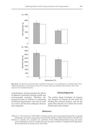 Predicting Poultry Growth, Energy and Amino Acid Requirements 205
References
Alleman, F. and Leclercq, B. (1997) Effect of dietary protein and environmental temperature on growth
performance and water consumption of male broiler chickens. British Poultry Science 38, 607–610.
Bellaver, C., Zanotto, D.L., Guidoni, A.L. and Brum, P.A.R. (2004) Metabolizable energy and amino
acids relationships with the soluble fractions of protein and fiber of vegetable feed ingredients.
Revista Brasileira de Zootecnia 33, 2274–2282.
in the literature. Avinesp simulates the ­
effects
of different nutritional, feeding, health and
environmental scenarios. Therefore, the
proposed model, in addition to estimating
nutritional requirements, may also be used
as a tool to aid decision making by farmers
and companies.
Acknowledgements
The authors thank Fundação de Amparo
and Pesquisa do Estado de São Paulo for
funding the research projects, and for the
grants that allowed us to obtain the results
mentioned in this chapter.
0
500
1000
1500
2000
2500
T
otal
weight
gain
(g)
0
500
1000
1500
2000
2500
3000
3500
4000
21 32
T
otal
feed
intake
(g)
T
emperature (ºC)
(a)
(b)
Fig. 14.12. Comparison of observed ( ) vs predicted responses (£) in weight gain (a) and feed intake (b) to
ambient temperature, in birds grown from 23 to 43 days. Data from Alleman and Leclercq (1997). Bars
represent one standard deviation.
 