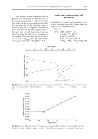 Model to Estimate the Amino Acid Requirements in Laying Pullets 227
The increase in the proportion of liver
protein (pPLiv) during the growth peak in
the sexual maturity phase is less representa-
tive when the factors are analysed together,
but an analysis of the isolated organ is
shown in Fig. 16.2. A separate approach re-
veals that after the maximum growth rate of
the ovary and oviduct, there was an increase
in pPLiv from the 18th week, according to
the broken line equation: pPLiv%=1.46 –
0.45 × (18 – Age(weeks)
) for Age 18th week,
when Age ≥15th and ≤18th, pPLiv = 1.46.
Models used to estimate amino acid
requirements
Considering the growth parameters and coef-
ficients obtained, the models for Lys, Met+Cys
and Thr are presented below:
For Lys:
AAI = 
[(173 × BPm0.73
× u)
+ (0.04 × FP × 18.7)]
+ [(67.8 × PDc
)/0.8
+ (18.7 × PDf
)/0.8 + 67.8
× (PDOva
+ PDOvi
+ PDLiv
)/0.8](16.6)
0.0
0.2
0.4
0.6
0.8
1.0
1 4 7 10 13 16 19 22 25
Relative
deposition
rate
(g/kg)
Age (weeks)
Fig. 16.1. Rate of protein deposition in each of the protein components of the body over time relative to the
total amount deposited. Feather-free body .. . ; feathers . . ; ovary ; oviduct ..............; and
liver .
0.000
0.005
0.010
0.015
0.020
0.025
0.030
0.035
0.040
0.045
0.050
15 17 19 21 23 25
Relative
deposition
(g/kg)
Age (weeks)
Fig. 16.2. Protein deposition in the liver as a proportion (g/kg) of the total amount deposited in the body
(feather-free body + feathers + ovary + oviduct + liver). Observed values ; predicted values .
 