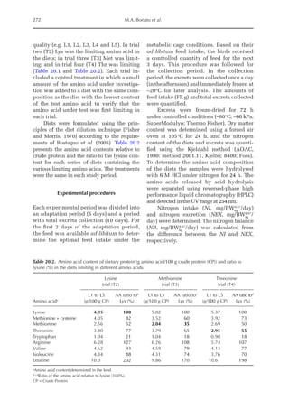 272 M.A. Bonato et al.
quality (e.g. L1, L2, L3, L4 and L5). In trial
two (T2) Lys was the limiting amino acid in
the diets; in trial three (T3) Met was limit-
ing; and in trial four (T4) Thr was limiting
(Table 20.1 and Table 20.2). Each trial in-
cluded a control treatment in which a small
amount of the amino acid under investiga-
tion was added to a diet with the same com-
position as the diet with the lowest content
of the test amino acid to verify that the
amino acid under test was first limiting in
each trial.
Diets were formulated using the prin-
ciples of the diet dilution technique (Fisher
and Morris, 1970) according to the require-
ments of Rostagno et al. (2005). Table 20.2
presents the amino acid contents relative to
crude protein and the ratio to the lysine con-
tent for each series of diets containing the
various limiting amino acids. The treatments
were the same in each study period.
Experimental procedures
Each experimental period was divided into
an adaptation period (5 days) and a period
with total excreta collection (10 days). For
the first 2 days of the adaptation period,
the feed was available ad libitum to deter-
mine the optimal feed intake under the
metabolic cage conditions. Based on their
ad libitum feed intake, the birds received
a controlled quantity of feed for the next
3 days. This procedure was followed for
the collection period. In the collection
period, the excreta were collected once a day
(in the afternoon) and immediately frozen at
–20°C for later analysis. The amounts of
feed intake (FI, g) and total excreta collected
were quantified.
Excreta were freeze-dried for 72 h
under controlled conditions (–80°C; –80 kPa;
SuperModulyo; Thermo Fisher). Dry matter
content was determined using a forced air
oven at 105°C for 24 h, and the nitrogen
content of the diets and excreta was quanti-
fied using the Kjeldahl method (AOAC,
1990: method 2001.11, Kjeltec 8400; Foss).
To determine the amino acid composition
of the diets the samples were hydrolysed
with 6 M HCl under nitrogen for 24 h. The
amino acids released by acid hydrolysis
were separated using reversed-phase high
performance liquid chromatography (HPLC)
and detected in the UV range at 254 nm.
Nitrogen intake (NI, mg/BWkg
0.67
/day)
and nitrogen excretion (NEX, mg/BWkg
0.67
/
day) were determined. The nitrogen balance
(NB, mg/BWkg
0.67
/day) was calculated from
the difference between the NI and NEX,
­respectively.
Table 20.2. Amino acid content of dietary protein (g amino acid/100 g crude protein (CP)) and ratio to
lysine (%) in the diets limiting in different amino acids.
Amino acida
Lysine
trial (T2)
Methionine
trial (T3)
Threonine
trial (T4)
L1 to L5
(g/100 g CP)
AA ratio tob
Lys (%)
L1 to L5
(g/100 g CP)
AA ratio toc
Lys (%)
L1 to L5
(g/100 g CP)
AA ratio tod
Lys (%)
Lysine 4.95 100 5.82 100 5.37 100
Methionine + cysteine 4.05 82 3.52 60 3.92 73
Methionine 2.56 52 2.04 35 2.69 50
Threonine 3.80 77 3.79 65 2.95 55
Tryptophan 1.04 21 1.04 18 0.98 18
Arginine 6.28 127 6.26 108 5.74 107
Valine 4.62 93 4.58 79 4.13 77
Isoleucine 4.34 88 4.31 74 3.76 70
Leucine 10.0 202 9.86 170 10.6 198
a
Amino acid content determined in the feed.
b,c,d
Ratio of the amino acid relative to lysine (100%).
CP = Crude Protein
 
