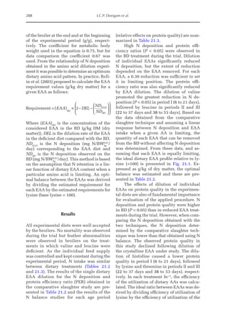 288 J.C.P. Dorigam et al.
of the broiler at the end and at the beginning
of the experimental period (g/g), respect-
ively. The coefficient for metabolic body
weight used in the equation is 0.75, but for
data comparison the coefficient 0.67 was
used. From the relationship of N deposition
obtained in the amino acid dilution experi-
ment it was possible to determine an optimum
dietary amino acid pattern. In practice, Roll-
in et al. (2003) proposed to calculate the EAA
requirement values (g/kg dry matter) for a
given EAA as follows:
Requirement =( ) 2
EAA DEL
ND
ND
BD
EAA
BD
× − −














Where (EAA)BD
is the concentration of the
considered EAA in the BD (g/kg DM (dry
matter)), DEL is the dilution rate of the EAA
in the deficient diet compared with the BD,
NDEAA
is the N deposition (mg N/BWkg
0.67
/
day) corresponding to the EAA diet and
NDBD
is the N deposition observed on the
BD (mg N/BWkg
0.67
/day). This method is based
on the assumption that N retention is a lin-
ear function of dietary EAA content when a
particular amino acid is limiting. An opti-
mal balance between the EAAs was derived
by dividing the estimated requirement for
each EAA by the estimated requirements for
lysine (base lysine = 100).
Results
All experimental diets were well accepted
by the broilers. No mortality was observed
during the trial but feather abnormalities
were observed in broilers on the treat-
ments in which valine and leucine were
deficient. As the individual feed supply
was controlled and kept constant during the
experimental period, N intake was similar
between dietary treatments (Tables 21.2
and 21.3). The results of the single dietary
EAA dilution for the N deposition and
protein efficiency ratio (PER) obtained in
the comparative slaughter study are pre-
sented in Table 21.2 and the results of the
N balance studies for each age period
(relative effects on protein quality) are sum-
marized in Table 21.3.
High N deposition and protein effi-
ciency ratios (P  0.05) were observed in
the BD treatment during the trial. Dilution
of individual EAAs significantly reduced
N deposition, but the extent of reduction
depended on the EAA removed. For each
EAA, a 0.30 reduction was sufficient to set
it in limiting position. The protein effi-
ciency ratio was also significantly reduced
by EAA dilution. The dilution of valine
promoted the greatest reduction in N de-
position (P  0.05) in period I (6 to 21 days),
followed by leucine in periods II and III
(22 to 37 days and 38 to 53 days). Based on
the data obtained from the comparative
slaughter technique and assuming a linear
response between N deposition and EAA
intake when a given AA is limiting, the
quantity of each EAA that can be removed
from the BD without affecting N deposition
was determined. From these data, and as-
suming that each EAA is equally limiting,
the ideal dietary EAA profile relative to ly-
sine (=100) is presented in Fig. 21.1. Ex-
pressed as g/kg of dry matter, the optimal
balance was estimated and these are pre-
sented in Table 21.2.
The effects of dilution of individual
EAAs on protein quality in the experimen-
tal diets are also of fundamental importance
for evaluation of the applied procedure. N
deposition and protein quality were higher
in BD (P  0.05) than in reduced EAA treat-
ments during the trial. However, when com-
paring the N deposition obtained with the
two techniques, the N deposition deter-
mined by the comparative slaughter tech-
nique was lower than that obtained using N
balance. The observed protein quality in
this study declined following dilution of
the crystalline EAA under study. The dilu-
tion of histidine caused a lower protein
quality in period I (6 to 21 days), followed
by lysine and threonine in periods II and III
(22 to 37 days and 38 to 53 days), respect-
ively. In each treatment bc–1
, the efficiency
of the utilization of dietary AAs was calcu-
lated. The ideal ratio between EAAs was de-
rived by dividing efficiency of utilization of
lysine by the efficiency of utilization of the
 