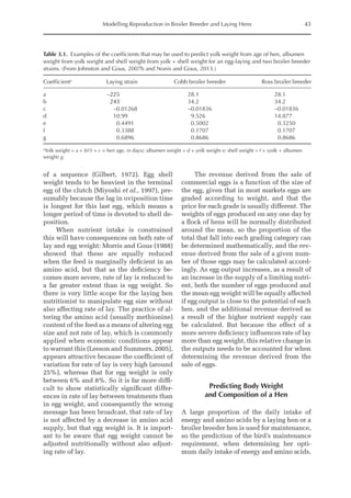 Modelling Reproduction in Broiler Breeder and Laying Hens 43
of a sequence (Gilbert, 1972). Egg shell
weight tends to be heaviest in the terminal
egg of the clutch (Miyoshi et al., 1997), pre-
sumably because the lag in oviposition time
is longest for this last egg, which means a
longer period of time is devoted to shell de-
position.
When nutrient intake is constrained
this will have consequences on both rate of
lay and egg weight: Morris and Gous (1988)
showed that these are equally reduced
when the feed is marginally deficient in an
amino acid, but that as the deficiency be-
comes more severe, rate of lay is reduced to
a far greater extent than is egg weight. So
there is very little scope for the laying hen
nutritionist to manipulate egg size without
also affecting rate of lay. The practice of al-
tering the amino acid (usually methionine)
content of the feed as a means of altering egg
size and not rate of lay, which is commonly
applied when economic conditions appear
to warrant this (Leeson and Summers, 2005),
appears attractive because the coefficient of
variation for rate of lay is very high (around
25%), whereas that for egg weight is only
between 6% and 8%. So it is far more diffi-
cult to show statistically significant differ-
ences in rate of lay between treatments than
in egg weight, and consequently the wrong
message has been broadcast, that rate of lay
is not affected by a decrease in amino acid
supply, but that egg weight is. It is import-
ant to be aware that egg weight cannot be
adjusted nutritionally without also adjust-
ing rate of lay.
The revenue derived from the sale of
commercial eggs is a function of the size of
the egg, given that in most markets eggs are
graded according to weight, and that the
price for each grade is usually different. The
weights of eggs produced on any one day by
a flock of hens will be normally distributed
around the mean, so the proportion of the
total that fall into each grading category can
be determined mathematically, and the rev-
enue derived from the sale of a given num-
ber of those eggs may be calculated accord-
ingly. As egg output increases, as a result of
an increase in the supply of a limiting nutri-
ent, both the number of eggs produced and
the mean egg weight will be equally affected
if egg output is close to the potential of each
hen, and the additional revenue derived as
a result of the higher nutrient supply can
be calculated. But because the effect of a
more severe deficiency influences rate of lay
more than egg weight, this relative change in
the outputs needs to be accounted for when
determining the revenue derived from the
sale of eggs.
Predicting Body Weight
and Composition of a Hen
A large proportion of the daily intake of
­
energy and amino acids by a laying hen or a
broiler breeder hen is used for maintenance,
so the prediction of the bird’s maintenance
requirement, when determining her opti-
mum daily intake of energy and amino acids,
Table 3.1. Examples of the coefficients that may be used to predict yolk weight from age of hen, albumen
weight from yolk weight and shell weight from yolk + shell weight for an egg-laying and two broiler breeder
strains. (From Johnston and Gous, 2007b and Nonis and Gous, 2013.)
Coefficienta
Laying strain Cobb broiler breeder Ross broiler breeder
a –225 28.1 28.1
b 243 34.2 34.2
c –0.01268 –0.01836 –0.01836
d 10.99 9.526 14.877
e 0.4491 0.5002 0.3250
f 0.3388 0.1707 0.1707
g 0.6896 0.8686 0.8686
a
Yolk weight = a + b/(1 + c × hen age, in days); albumen weight = d × yolk weight e; shell weight = f × (yolk + albumen
weight) g.
 