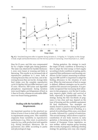 56 J.Y. Dourmad et al.
than for H sows, and this was compensated
for by a higher weight gain during gestation.
The same was ­
observed for backfat thickness:
L sows were leaner at weaning and fatter at
farrowing. This results in an increased risk of
reproductive problems in L sows, both at
weaning because they are too lean, and at far-
rowing because they are too fat. Average daily
feed intake over the complete reproductive
cycle (3.5 kg/day) did not differ between L and
H sows. However, SID lysine and digestible
phosphorus requirements during lactation
were much higher, per kilogramme of feed, in
L than in H sows, whereas no noticeable differ­
ence was found during gestation.
Dealing with the Variability of
­Requirements
An important question in the practical nu-
trition of sows is how to deal with variability
in requirements among sows. This variability
originates from variability in reproductive
performance (e.g. litter size), in productive
capacity (e.g. milk production) and appetite
(e.g. during lactation). Moreover, the re-
quirements also differ according to parity
and physiological stage.
During gestation, the strategy to reach
the target of body condition at farrowing is
first to adapt the total energy or feed supply
according to body condition at mating, parity,
expected litter performance and housing con-
ditions. In this context, measuring or estimat-
ing sow BW and BT is important to adapt the
feeding allowance to the situation of each
sow. When the total amount of feed or energy
is defined, different strategies can be used to
partition this amount over gestation. It is gen-
erally recognized that increasing feed allow-
ance in late pregnancy, over the last 3 weeks,
may improve piglet vitality and survival at
birth, especially in hyperprolific sows. The
strategy during the first two-thirds of preg-
nancy is less clear and may depend on the
type of housing and the available equipment
for feed distribution. Two strategies are
mainly found in practice during that period:
either a rather constant level of feeding, or a
period of overfeeding of thin sows, over about
4 weeks, followed by a period of restriction.
This second strategy, which allows a rapid re-
constitution of sow body reserves in early
gestation, is becoming more common in the
context of European Union legislation on
sow welfare, which requires group housing
after 4 weeks of pregnancy. Defining a feeding
strategy for gestating sows may also require
50
100
150
200
250
300
0 100 200 300 400 500 600
Stage (days)
Body
weight
(kg)
0
5
10
15
20
25
30
35
40
45
50
Backfat
thickness
(mm)
H L
F
F
F
F
Fig. 4.3. Simulated long-term effect of appetite during lactation (L: 5.0 kg/day, H: 7.0 kg/day) on the change
in body weight and backfat thickness over the first four parities (F: farrowing). (From Dourmad et al., 2008.)
 