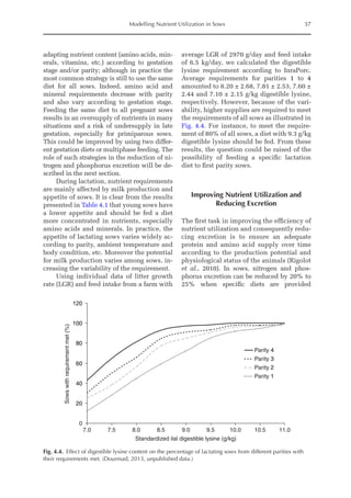 Modelling Nutrient Utilization in Sows 57
adapting nutrient content (amino acids, min-
erals, vitamins, etc.) according to gestation
stage and/or parity; although in practice the
most common strategy is still to use the same
diet for all sows. Indeed, amino acid and
mineral requirements decrease with parity
and also vary according to gestation stage.
Feeding the same diet to all pregnant sows
results in an oversupply of nutrients in many
situations and a risk of undersupply in late
gestation, especially for primiparous sows.
This could be improved by using two differ-
ent gestation diets or multiphase feeding. The
role of such strategies in the reduction of ni-
trogen and phosphorus excretion will be de-
scribed in the next section.
During lactation, nutrient requirements
are mainly affected by milk production and
appetite of sows. It is clear from the results
presented in Table 4.1 that young sows have
a lower appetite and should be fed a diet
more concentrated in nutrients, especially
amino acids and minerals. In practice, the
appetite of lactating sows varies widely ac-
cording to parity, ambient temperature and
body condition, etc. Moreover the potential
for milk production varies among sows, in-
creasing the variability of the requirement.
Using individual data of litter growth
rate (LGR) and feed intake from a farm with
average LGR of 2970 g/day and feed intake
of 6.5 kg/day, we calculated the digestible
lysine requirement according to InraPorc.
Average requirements for parities 1 to 4
amounted to 8.20 ± 2.68, 7.81 ± 2.53, 7.60 ±
2.44 and 7.10 ± 2.15 g/kg digestible lysine,
respectively. However, because of the vari-
ability, higher supplies are required to meet
the requirements of all sows as illustrated in
Fig. 4.4. For instance, to meet the require-
ment of 80% of all sows, a diet with 9.3 g/kg
digestible lysine should be fed. From these
results, the question could be raised of the
possibility of feeding a specific lactation
diet to first parity sows.
Improving Nutrient Utilization and
Reducing Excretion
The first task in improving the efficiency of
nutrient utilization and consequently redu-
cing excretion is to ensure an adequate
­
protein and amino acid supply over time
­
according to the production potential and
physiological status of the animals (Rigolot
et al., 2010). In sows, nitrogen and phos-
phorus excretion can be reduced by 20% to
25% when specific diets are provided
0
20
40
60
80
100
120
7.0 7.5 8.0 8.5 9.0 9.5 10.0 10.5 11.0
Standardized ilal digestible lysine (g/kg)
Sows
with
requirement
met
(%)
Parity 4
Parity 3
Parity 2
Parity 1
Fig. 4.4. Effect of digestible lysine content on the percentage of lactating sows from different parities with
their requirements met. (Dourmad, 2013, unpublished data.)
 