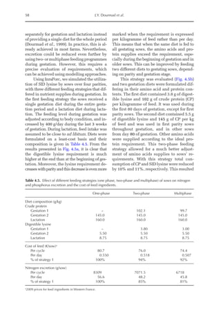 58 J.Y. Dourmad et al.
­
separately for gestation and lactation instead
of providing a single diet for the whole period
(Dourmad et al., 1999). In practice, this is al-
ready achieved in most farms. Never­
theless,
excretion could be reduced even further by
using two- or multiphase feeding programmes
during gestation. However, this requires a
precise evaluation of requirements, which
can be achieved using modelling approaches.
Using InraPorc, we simulated the utiliza-
tion of SID lysine by sows over four parities,
with three different feeding strategies that dif-
fered in nutrient supplies during gestation. In
the first feeding strategy the sows received a
single gestation diet during the entire gesta-
tion period and a lactation diet during lacta-
tion. The feeding level during gestation was
adjusted according to body condition, and in-
creased by 400 g/day during the last 3 weeks
of gestation. During lactation, feed intake was
assumed to be close to ad libitum. Diets were
formulated on a least-cost basis and their
composition is given in Table 4.5. From the
results presented in Fig. 4.5a, it is clear that
the digestible lysine requirement is much
higher at the end than at the beginning of ges-
tation. Moreover, the lysine requirement de-
creaseswithparityandthisdecreaseisevenmore
marked when the requirement is ­
expressed
per kilogramme of feed rather than per day.
This means that when the same diet is fed to
all gestating sows, the amino acids and pro-
tein supplies exceed the requirement, espe-
cially during the beginning of gestation and in
older sows. This can be improved by feeding
two different diets to gestating sows, depend-
ing on parity and gestation stage.
This strategy was evaluated (Fig. 4.5b)
and two gestation diets were formulated dif-
fering in their amino acid and protein con-
tents. The first diet contained 3.8 g of digest-
ible lysine and 102 g of crude protein (CP)
per kilogramme of feed. It was used during
the first 80 days of gestation, except for first
parity sows. The second diet contained 5.5 g
of digestible lysine and 145 g of CP per kg
of feed and was used in first parity sows
throughout gestation, and in other sows
from day 80 of gestation. Other amino acids
were supplied according to the ideal pro-
tein requirement. This two-phase feeding
strategy allowed for a much better adjust-
ment of amino acids supplies to sows’ re-
quirements. With this strategy total con-
sumption of CP and SID lysine were reduced
by 10% and 11%, respectively. This resulted
Table 4.5. Effect of different feeding strategies (one phase, two-phase and multiphase) of sows on nitrogen
and phosphorus excretion and the cost of feed ingredients.
One-phase Two-phase Multiphase
Diet composition (g/kg)
Crude protein
Gestation 1 – 102.1 99.7
Gestation 2 145.0 145.0 145.0
Lactation 160.0 160.0 160.0
Digestible lysine
Gestation 1 – 3.80 3.00
Gestation 2 5.50 5.50 5.50
Lactation 8.75 8.75 8.75
Cost of feed (€/sow)a
Per cycle 80.7 76.0 74.4
Per day 0.550 0.518 0.507
% of strategy 1 100% 94% 92%
Nitrogen excretion (g/sow)
Per cycle 8309 7071.5 6718
Per day 56.6 48.2 45.8
% of strategy 1 100% 85% 81%
a
2009 prices for feed ingredients in Western France.
 
