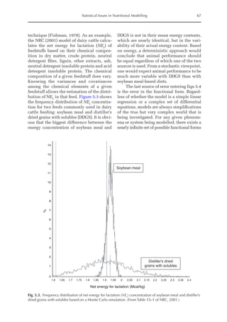 Statistical Issues in Nutritional Modelling 67
technique (Fishman, 1978). As an example,
the NRC (2001) model of dairy cattle calcu-
lates the net energy for lactation (NEL
) of
feedstuffs based on their chemical compos-
ition in dry matter, crude protein, neutral
detergent fibre, lignin, ether extracts, ash,
neutral detergent insoluble protein and acid
detergent insoluble protein. The chemical
composition of a given feedstuff does vary.
Knowing the variances and covariances
among the chemical elements of a given
feedstuff allows the estimation of the distri-
bution of NEL
in that feed. Figure 5.3 shows
the frequency distribution of NEL
concentra-
tion for two feeds commonly used in dairy
cattle feeding: soybean meal and distiller’s
dried grains with solubles (DDGS). It is obvi-
ous that the biggest difference between the
energy concentration of soybean meal and
DDGS is not in their mean energy contents,
which are nearly identical, but in the vari-
ability of their actual energy content. Based
on energy, a deterministic approach would
conclude that animal performance should
be equal regardless of which one of the two
sources is used. From a stochastic viewpoint,
one would expect animal performance to be
much more variable with DDGS than with
soybean meal-based diets.
The last source of error entering Eqn 5.4
is the error in the functional form. Regard-
less of whether the model is a simple linear
regression or a complex set of differential
equations, models are always simplifications
of the true but very complex world that is
being investigated. For any given phenom-
ena or system being modelled, there exists a
nearly infinite set of possible functional forms
Soybean meal
Distiller’s dried
grains with solubles
Net energy for lactation (Mcal/kg)
%
14
13
12
11
10
9
8
7
6
5
4
3
2
1
0
1.6 1.65 1.7 1.75 1.8 1.85 1.9 1.95 2 2.05 2.1 2.15 2.2 2.25 2.3 2.35 2.4
Fig. 5.3. Frequency distribution of net energy for lactation (NEL
) concentration of soybean meal and distiller’s
dried grains with solubles based on a Monte Carlo simulation. (From Table 15–1 of NRC, 2001.)
 