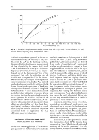 82 F. Liebert
A disadvantage of our approach is that an as-
sessment of dietary AA efficiency is only jus-
tified for the AA in the limiting position.
Compared to the simultaneous measurement
of ileal digestibility for several individual
AAs, this restriction acts really as a disadvan-
tage of the procedure. However, it is a physio-
logical fact of the fundamental ‘law of the
minimum’ that only the utilizable part of
LAAI is able to respond in ND in the animal.
Otherwise, the physiological meaning of ileal
disappearance rate of individual AAs for feed
evaluation is questionable. In addition, the N
losses from digestive processes of food pro-
ducing animals are much lower as compared
to the metabolic N losses from deficiencies of
post-absorptive utilization processes. When
accounting for these facts the disadvantage is
more apparent. In addition, evaluation of
feed treatment effects on individual AA effi-
ciency, which may include much more than
effects on digestibility only (e.g. heat dam-
aged lysine), needs special methods to reveal
more complex impacts. This is an important
additional field of application for AA
efficiency-­based investigations.
Ideal amino acid ratios (IAARs) based
on dietary amino acid efficiency
In the most recent application of the ‘Goettin-
gen approach’ we started to improve currently
available procedures to derive optimal or ideal
dietary AA ratios (IAARs). Today, most of the
published IAAR recommendations are derived
from results of quantitative AA requirement
studies (supplementation technique) or from
supplementation studies in which the opti-
mal ratio of lysine to an individual AA under
study is measured by adding graded levels of
the test AA (Emmert and Baker, 1997). Max-
imal response based on varying criteria is
used to indicate the IAAR to lysine as a refer-
ence. Such procedures are widely distributed
for evaluation of ideal/optimal dietary AA ra-
tios, but possess similar disadvantages to the
supplementation technique in general. Con-
sequently, the varying ratio between native
and supplemented AA is a factor of influence
that cannot be easily eliminated. Taking into
account any assumed difference in ileal di-
gestibility is not a sufficient tool.
Generally, according to our procedure,
results from modelling AA requirements can
also be utilized to improve the database about
the IAARs depending on species, age, geno-
type, sex and other factors. Observed require-
ments can be related to lysine needs within
species, genotype, sex and age at equal levels
of desired performance.
In addition, it is also possible to obtain
this information about IAARs directly from
measured bc–1
data. What is the physiological
meaning of the model parameter ‘AA effi-
ciency’? In fact, it is a reflection of the quantity
300
250
200
150
N
retention
(NR)
200
50
0
0 10 20 30 40 50 60 70 80
Required AA intake (LAAI)
90 100 110
Lys
Thr
Met
120 130 140 150
Fig. 6.5. Amino acid requirement curves for juvenile male Nile Tilapia (Oreochromis niloticus), NR and
LAAI in terms of mg/BWkg
0.67
/day. (From Liebert, 2009.)
 